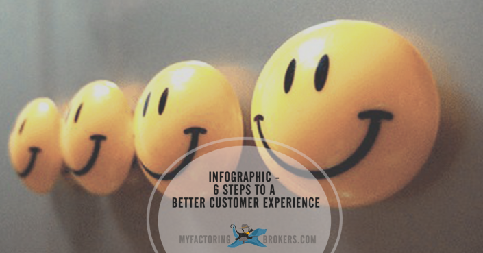 6 Steps to a Better Customer Experience [Infographic]