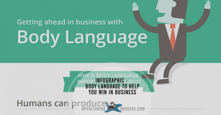 Is Your Body Language Helping You in Business - Infographic