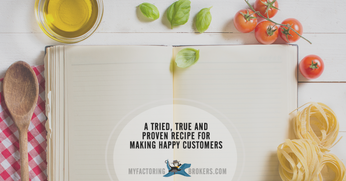 Customer Satisfaction Survey with a Recipe for Making Customers Happy - Infographic