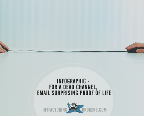 Email Marketing Shows Surprising Proof of Life [Infographic]