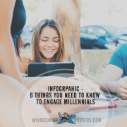 6 Things You Need to Know to Engage Millennials - Infographic