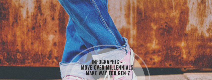 How Marketing to Gen Z Will Be Different than Marketing to Millennials
