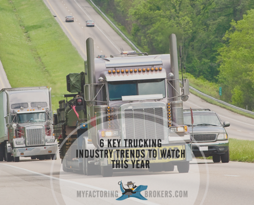 The Trucking Industry Trends Shaping the Future of Transportation and Logistics Right Now